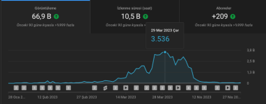 Ekran Resmi 2023-04-28 17.13.55.png